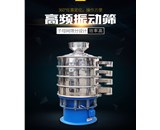 教你如何治理高頻振動(dòng)篩篩網(wǎng)堵塞這種病態(tài)！